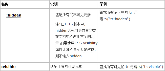 VisibilityFilters.jpg